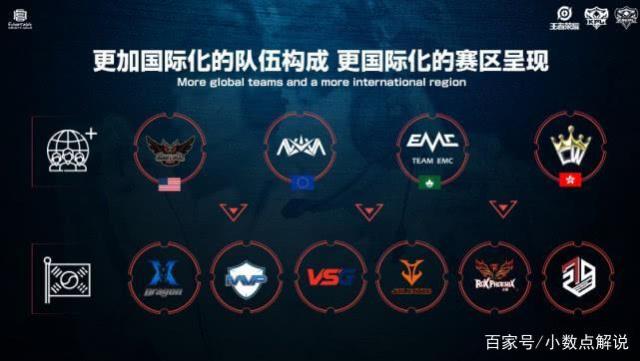 朱辰杰的受